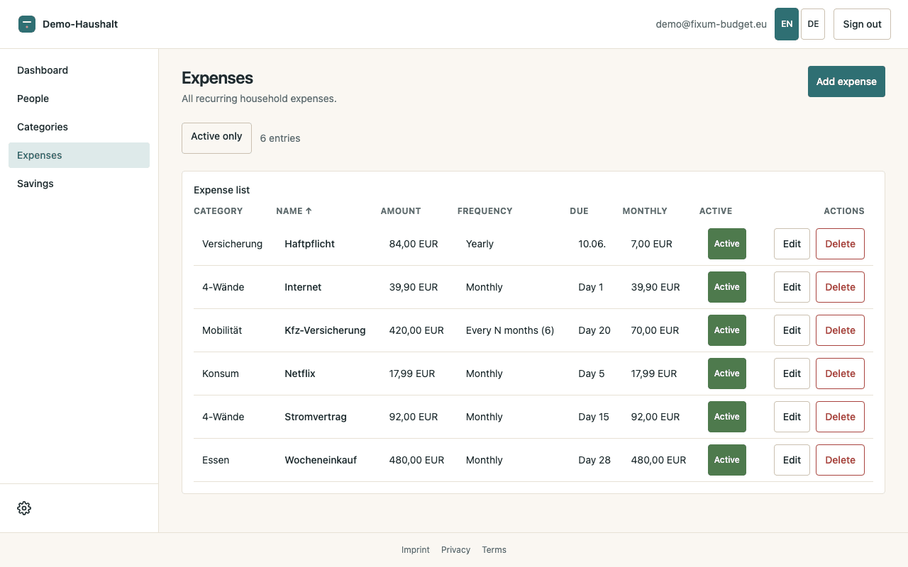 List of recurring expenses with frequency column